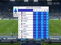 ������� �����VSά���� 20240428