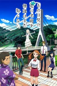 ������δ֪�������������Ļ�������